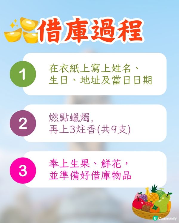 2025觀音借庫攻略💰16大廟宇地點+開庫時間🚗 附交通資訊
