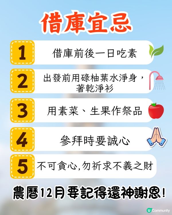 2025觀音借庫攻略💰16大廟宇地點+開庫時間🚗 附交通資訊
