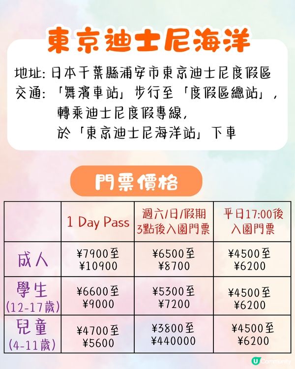 東京迪士尼Duffy 20周年慶祝活動🐻水上巡遊打卡/6款主題美食/限定商品💰附詳細價錢