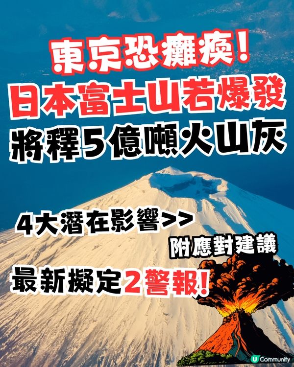 日本富士山若爆發將釋5億噸火山灰‼️東京恐癱瘓！最新擬定2警報⚠️4大潛在影響+應對建議