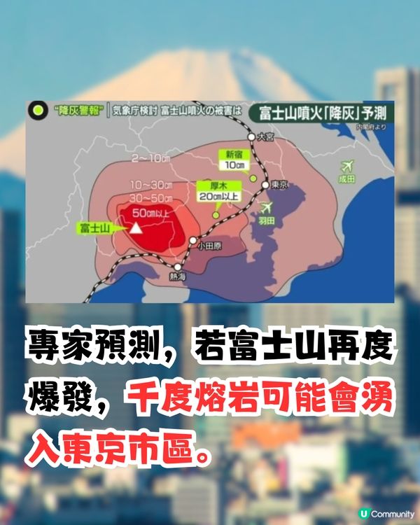日本富士山若爆發將釋5億噸火山灰‼️東京恐癱瘓！最新擬定2警報⚠️4大潛在影響+應對建議