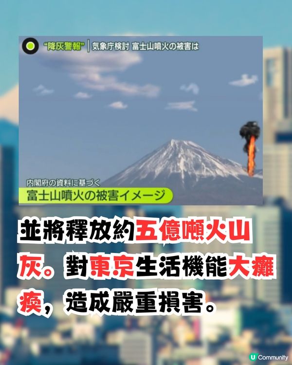 日本富士山若爆發將釋5億噸火山灰‼️東京恐癱瘓！最新擬定2警報⚠️4大潛在影響+應對建議