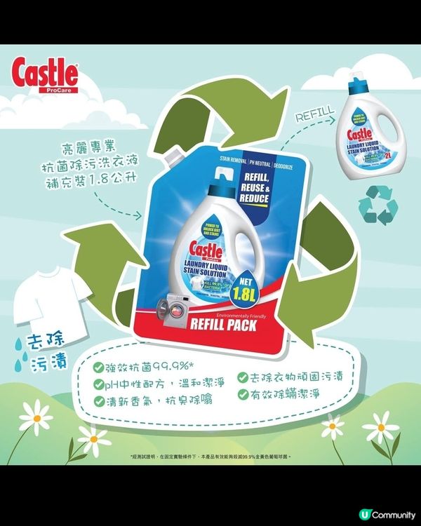 Castle ProCare亮麗專業抗菌除污洗衣液補充裝