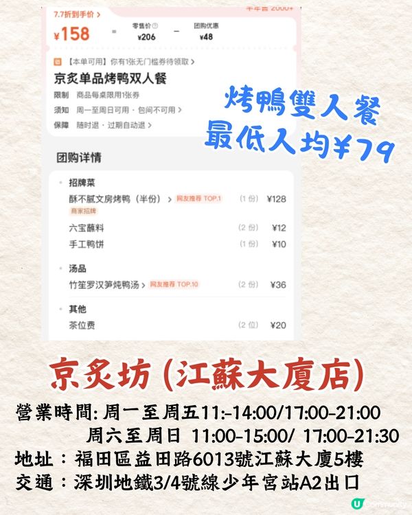深圳片皮鴨5大必食推介🔥40年棗木燒製/魚子醬烤鴨/必吃榜第一💰最低¥79起