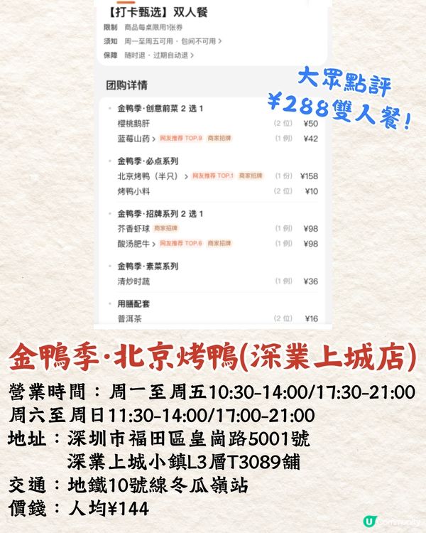 深圳片皮鴨5大必食推介🔥40年棗木燒製/魚子醬烤鴨/必吃榜第一💰最低¥79起