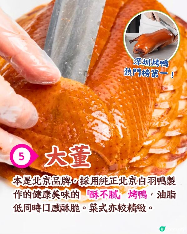 深圳片皮鴨5大必食推介🔥40年棗木燒製/魚子醬烤鴨/必吃榜第一💰最低¥79起