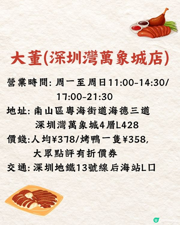 深圳片皮鴨5大必食推介🔥40年棗木燒製/魚子醬烤鴨/必吃榜第一💰最低¥79起