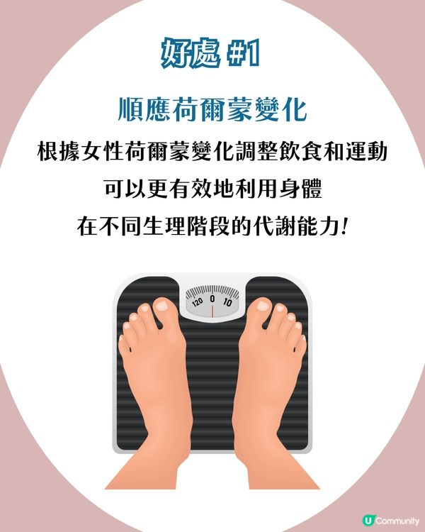經期減肥法 | 月經後一星期係減肥黃金階段！排卵期食慾大增點算？附飲食/運動建議