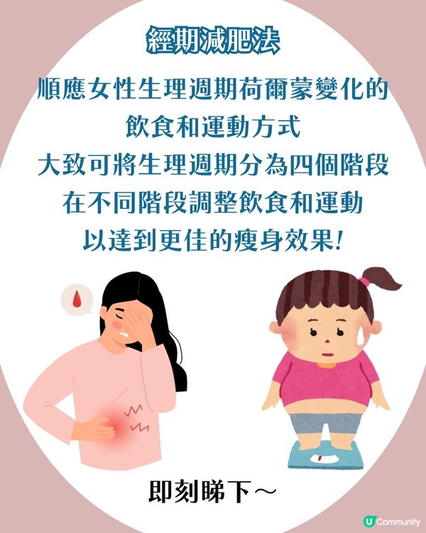 經期減肥法 | 月經後一星期係減肥黃金階段！排卵期食慾大增點算？附飲食/運動建議