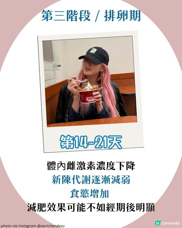 經期減肥法 | 月經後一星期係減肥黃金階段！排卵期食慾大增點算？附飲食/運動建議