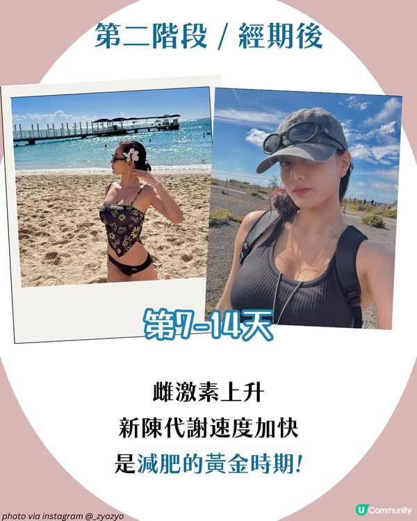 經期減肥法 | 月經後一星期係減肥黃金階段！排卵期食慾大增點算？附飲食/運動建議