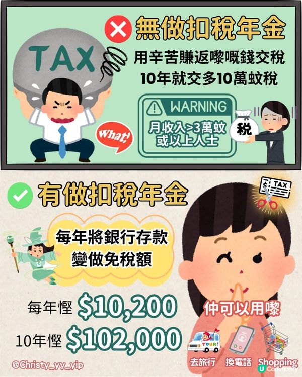 【⚡️月薪$30000以上嘅你留意‼️】💰扣稅年金仲抵唔抵做⁉️