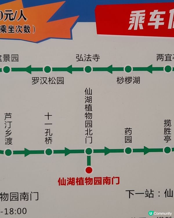 深圳仙湖公園 🏞🏕