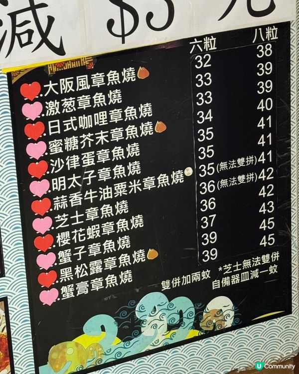 旺中章魚燒😋超多口味！每盒限時減$3！超抵食！