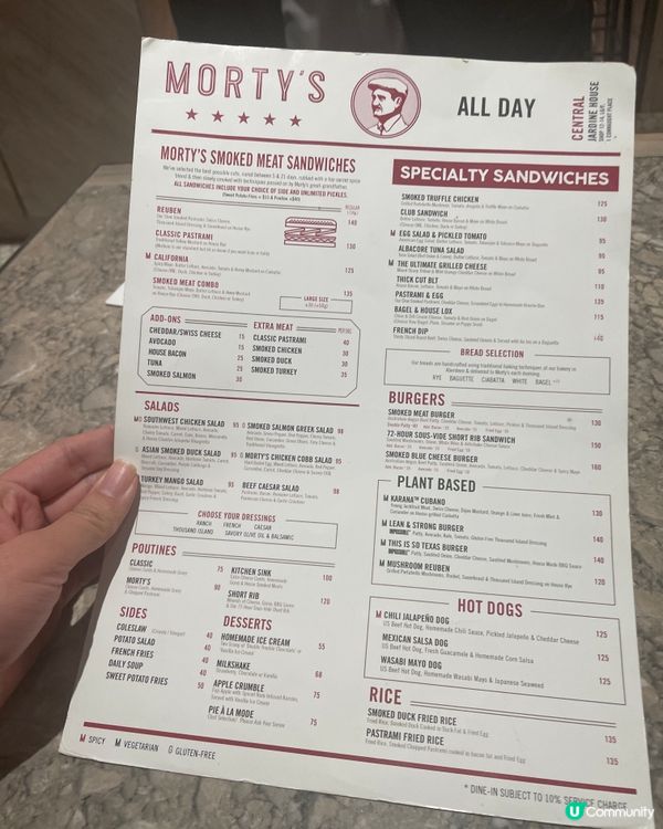 中環🇺🇸｢Morty’s Deli｣美式復古風Deli  