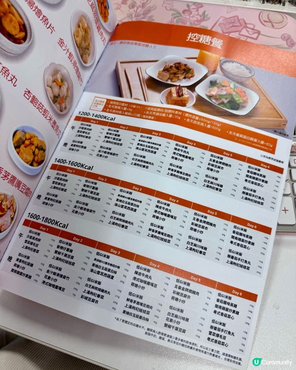 食得健康又方便😋 南瓜健康營養餐！