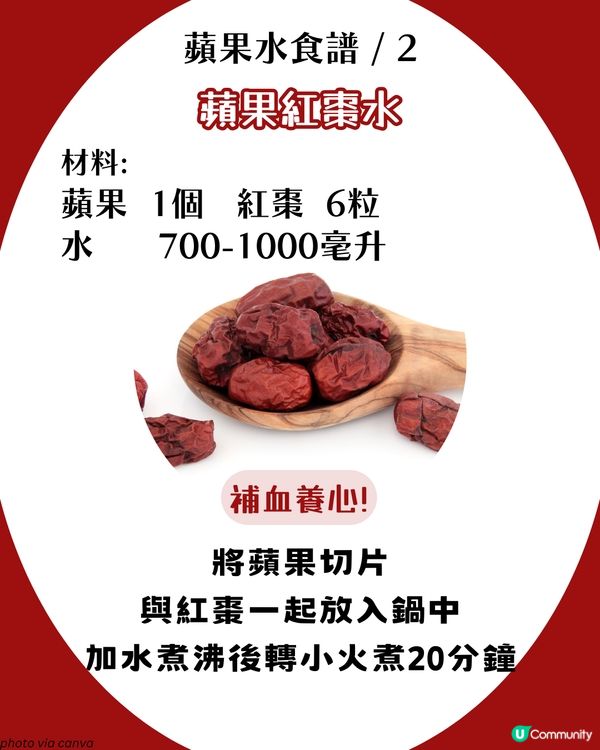 小紅書大熱！養生美顏蘋果水🍎 2大禁忌+詳細食譜！