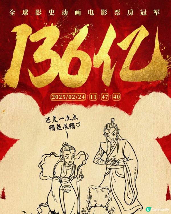 哪吒2香港上映票房破1,500萬！國內動畫製作水平不輸PIXAR！