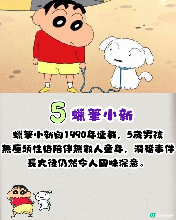 2024年10大IP搜尋排行榜‼️Chiikawa穩居榜首/「佢」有望後來居上🤔仲有兩隻係港人新寵!