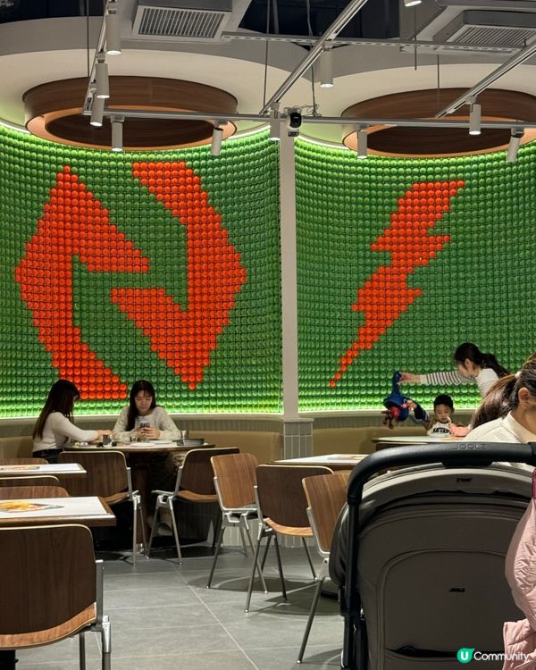 啟德體育園新餐廳打卡 🏀😋必試窩夫！pizza超足料！