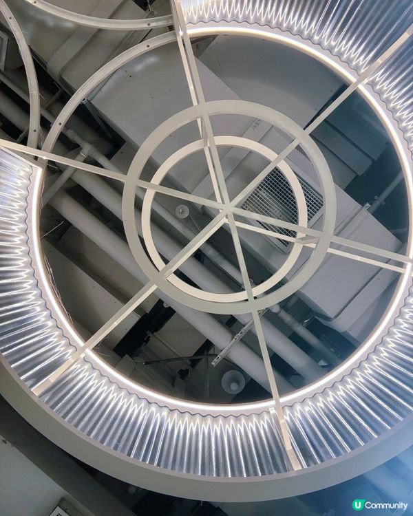 啟德體育園新餐廳打卡 🏀😋必試窩夫！pizza超足料！