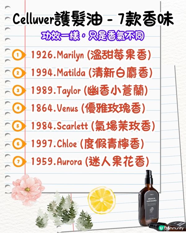 Threads爆紅OLIVE YOUNG護髮油😍用完又香又順滑/香港都買到‼️即睇網民使用前後對比