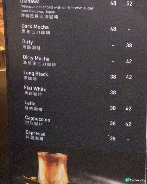 沙田馬場嘆咖啡☕