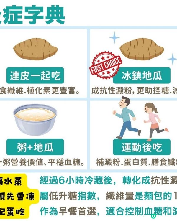 鄭秀文靠呢個秘密武器keep fit😱隔夜番薯早餐大公開！