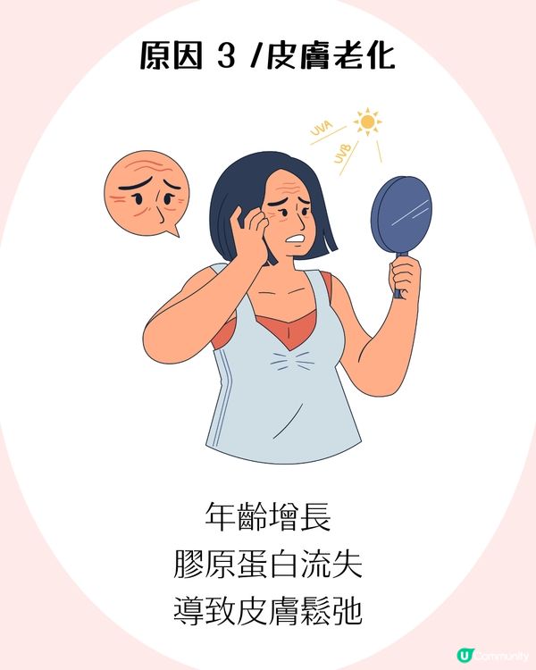 4大改善毛孔方法+毛孔粗大成因！了解毛孔類型才能對症下藥✨ 護膚好物推薦！