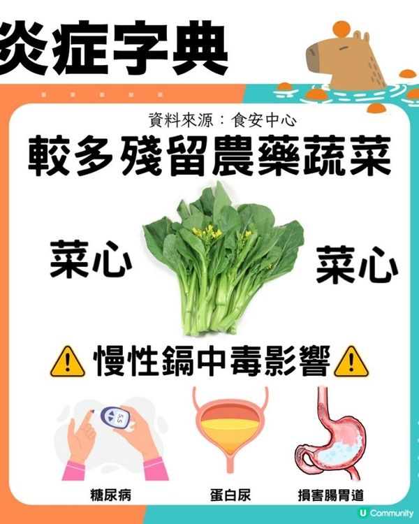 菜心，竟評為「最污糟」嘅蔬菜 ⚠️