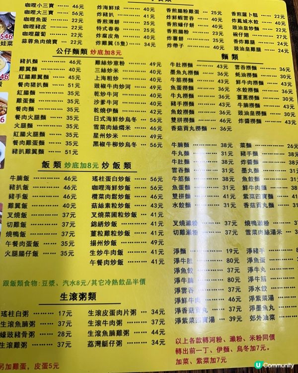 西環～可可店💕