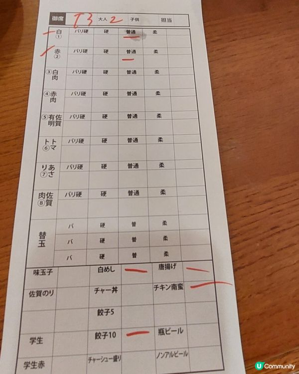 佐賀駅ナカ
うふふラーメン
佐賀有明ラーメン