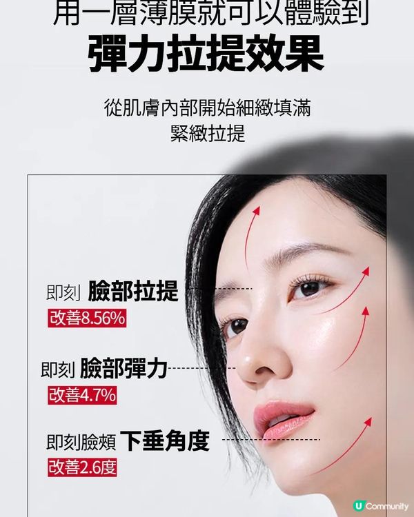 告別鬆弛！重返少女肌！韓國MediPeel胜肽膠原蛋白撕拉面膜，逆齡奇蹟，一撕即現！