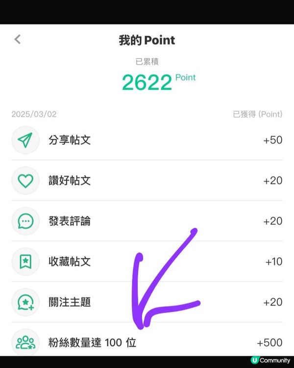 暫時 撈起了 100位 粉絲啦💪🏻