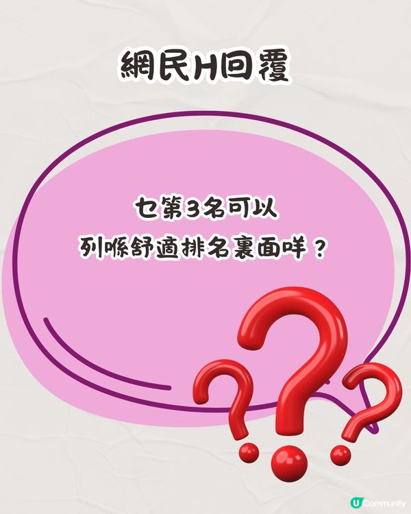 網民列香港九巴座位舒適排行榜🚌呢款最唔舒服⁉️：呢款張凳直過間尺