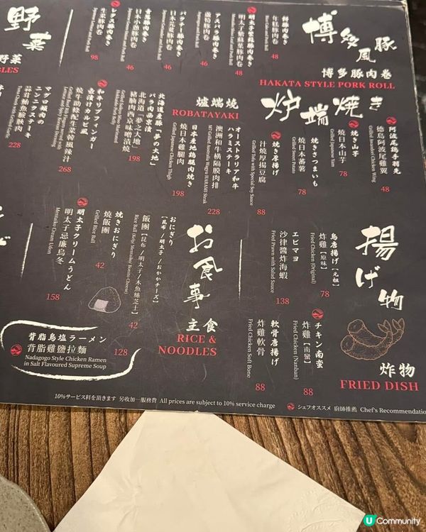 灣仔船街新發現！灘五鄉居酒屋🏮  團年飯超正！😋