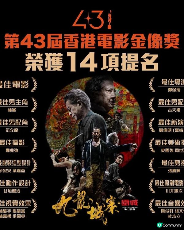 香港金像獎最佳電影預測🎬！