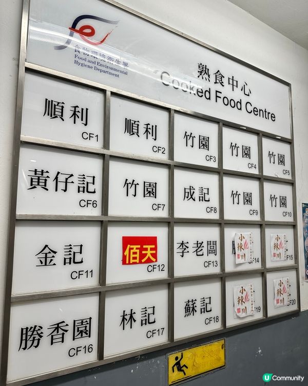 柴灣漁灣邨😋～早餐🍳