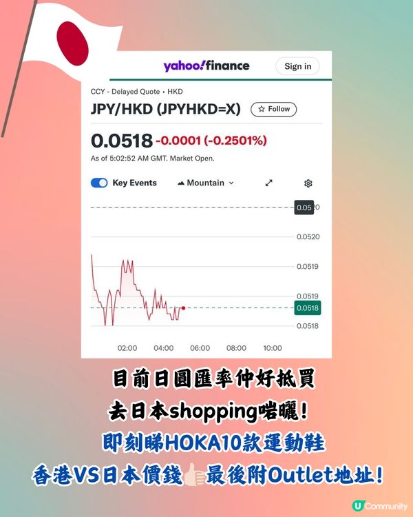 日本買HOKA好抵🔥10大運動鞋款香港VS日本價錢👟➡️