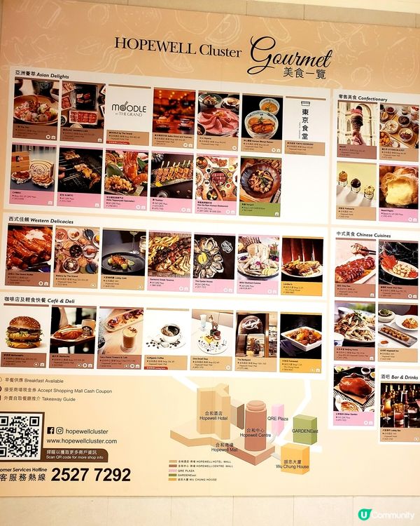 🈴️🏨灣仔合和新酒店登場！🤩  商場6層探索之旅！