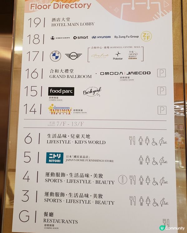 🈴️🏨灣仔合和新酒店登場！🤩  商場6層探索之旅！