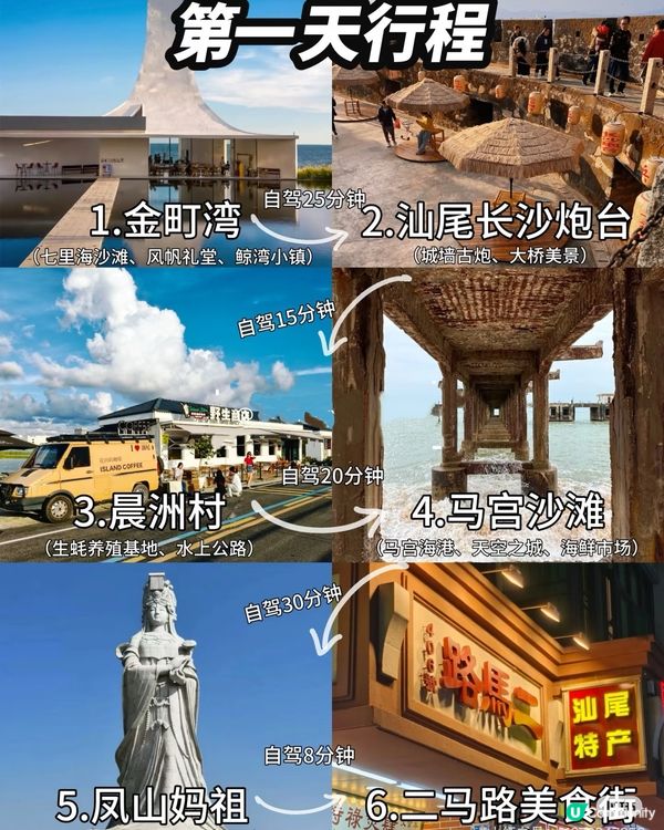 自駕汕尾兩天一夜‼️