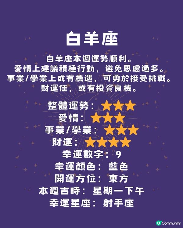 本週12星座運勢(10/3-16/3)🌟