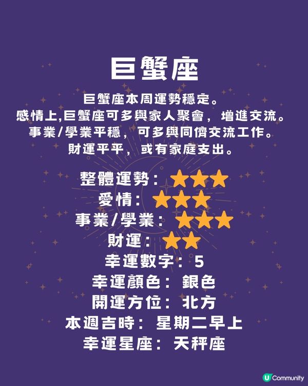 本週12星座運勢(10/3-16/3)🌟
