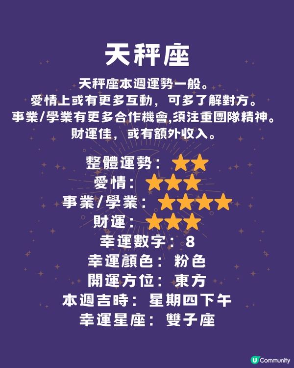 本週12星座運勢(10/3-16/3)🌟