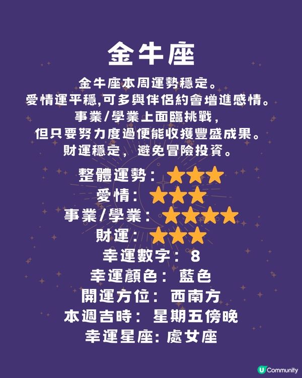本週12星座運勢(10/3-16/3)🌟