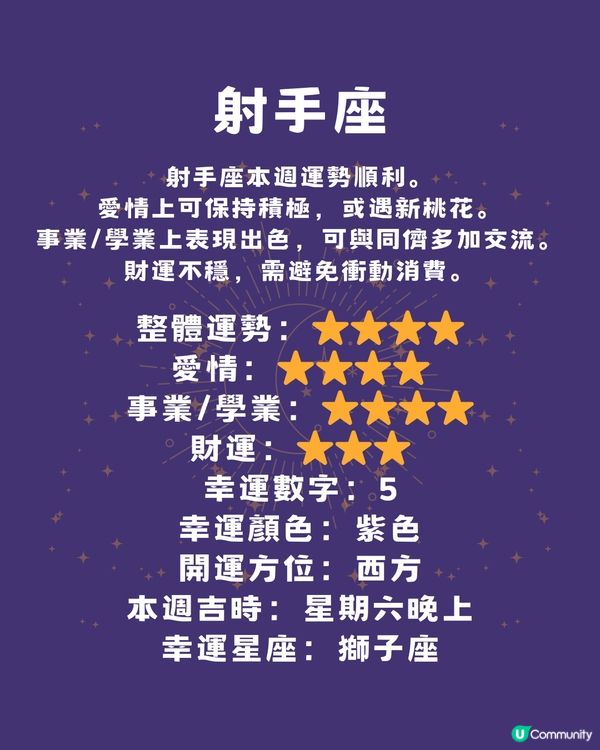 本週12星座運勢(10/3-16/3)🌟