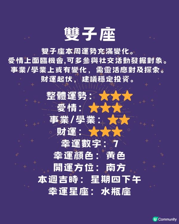 本週12星座運勢(10/3-16/3)🌟