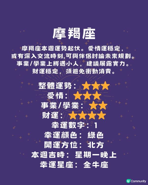 本週12星座運勢(10/3-16/3)🌟