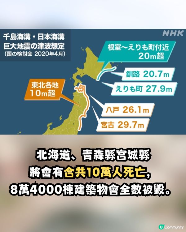 日本專家警告‼️北海道恐面臨9級強震😱10萬人或因此喪生😭機率達40%😰